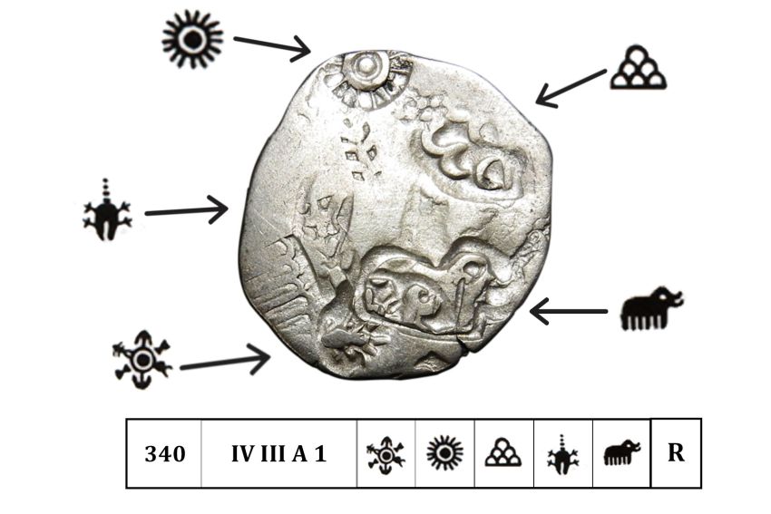 Magadha Empire Nanda Dynasty Karshapana Silver Coin | Series IV A