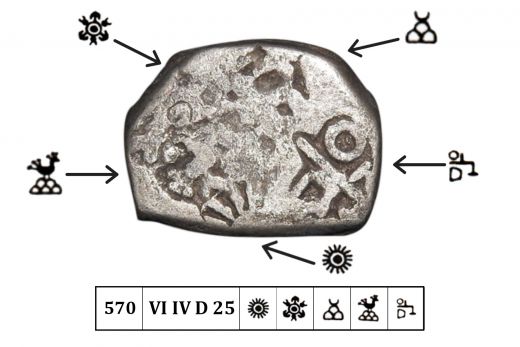 Mauryan Empire , Ashoka ( C.268 - 232 BC) ,Karshapana