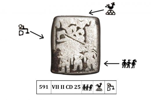 Mauryan Empire , Ashoka ( C.268 - 232 BC) ,Karshapana