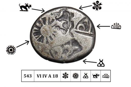 Mauryan Empire , Ashoka ( C.268 - 232 BC) ,Karshapana