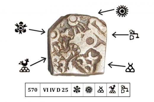 Mauryan Empire , Ashoka ( C.268 - 232 BC) ,Karshapana
