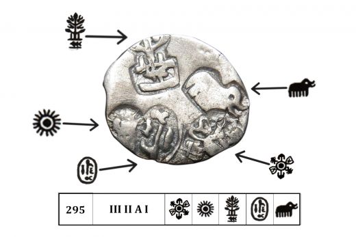 Magadha Empire , Nanda Dynasty ( C.345 - 322 BC) ,Karshapana