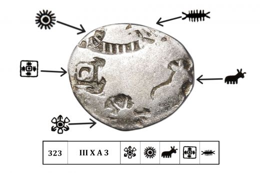 Magadha Empire , Nanda Dynasty ( C.345 - 322 BC) ,Karshapana