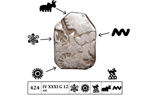 Magadha Empire , Nanda Dynasty ( C.345 - 322 BC) ,Karshapana