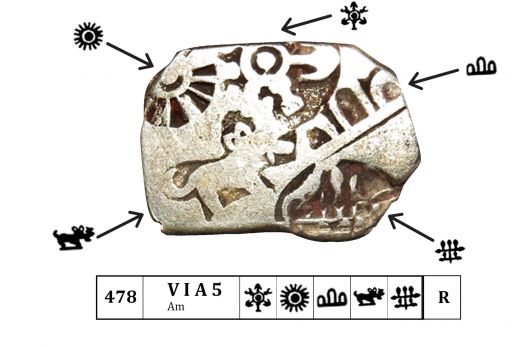 Mauryan Empire ,Chandra Gupta Maurya ( C.321 - 297 BC) ,Karshapana