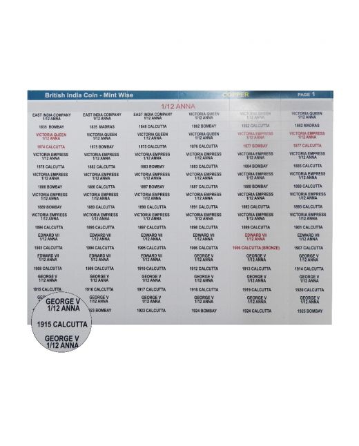 BRITISH INDIA COIN - MINT WISE SILVER STICKERS