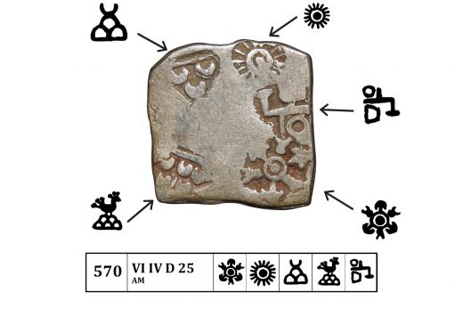 Mauryan Empire Ashoka (C268-@32BC) 